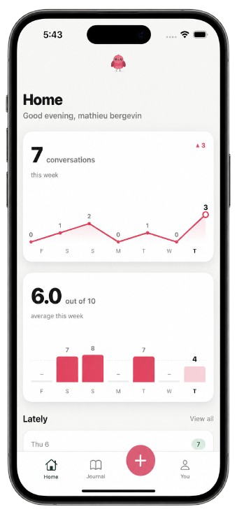 Echoed Home screen showing 7 conversations this week, a red area chart of daily activity, and the start of the Lately list.